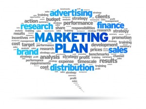 Marketing Plan Word Cloud